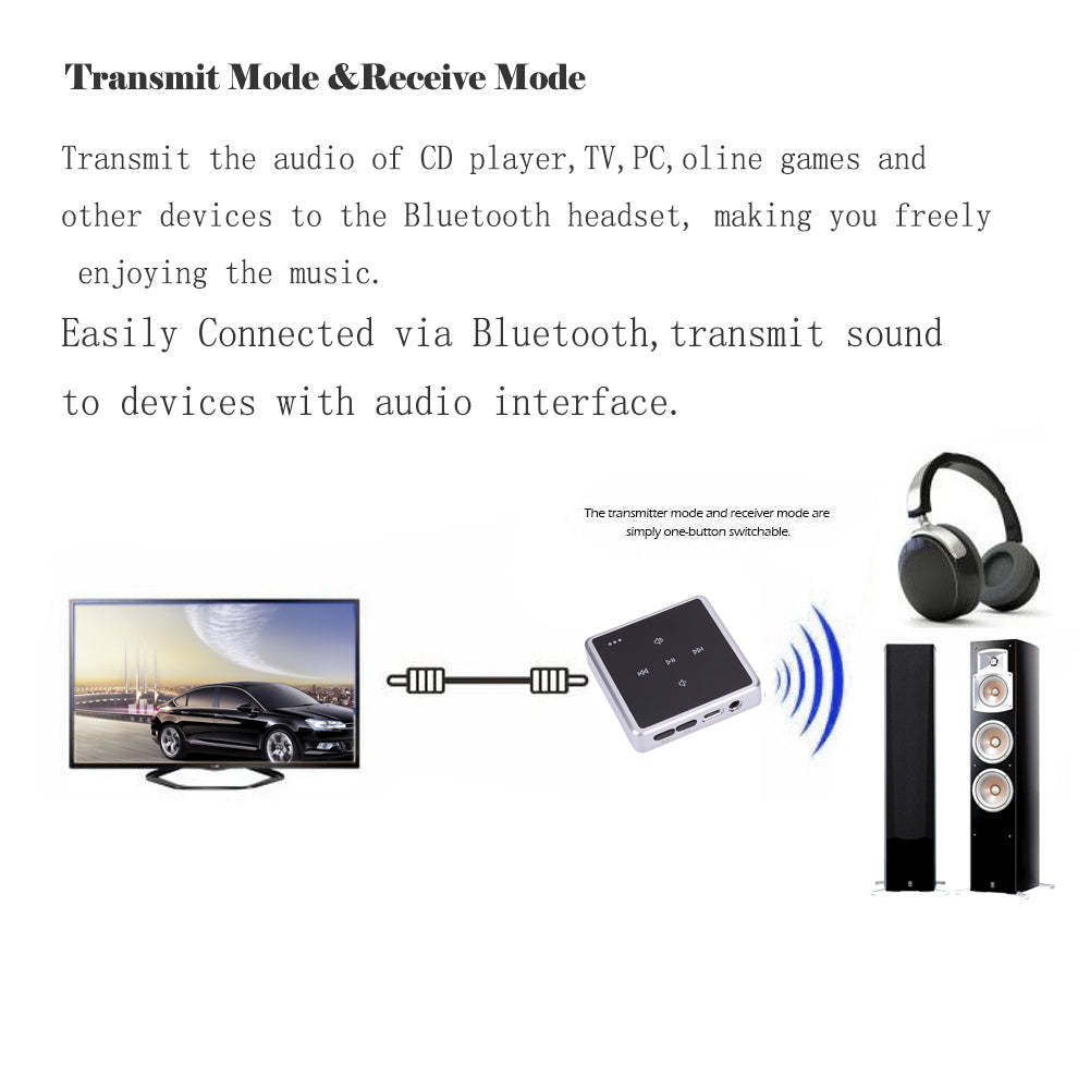 Wireless Audio Transmitter and Receiver